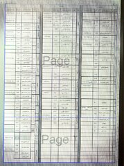 معرفی اداره کل مسئول هر خدمت