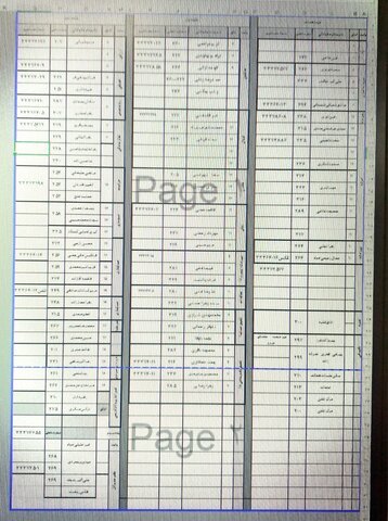 معرفی اداره کل مسئول هر خدمت