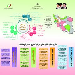 ظرفیت ها و قابلیت های سرمایه گذاری در استان کرمانشاه
