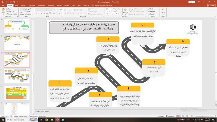 تامین منابع مالی از طریق انتشار اوراق مرابحه