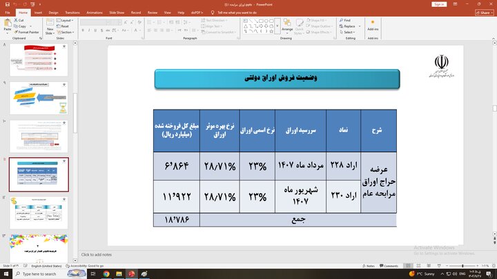 نامین منابع مالی از طریق انتشار اوراق  مرابحه