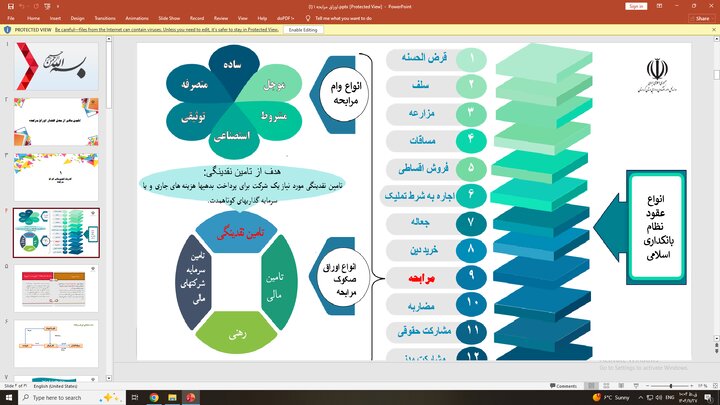 نامین منابع مالی از طریق انتشار اوراق  مرابحه