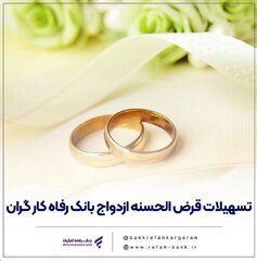 پرداخت بیش از ۶,۷۰۰ میلیارد ریال تسهیلات ازدواج توسط بانک رفاه در بهمن‌ماه