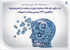 جهش حمایت مالی از دانش‌بنیان‌ها با مدل‌های نوین تأمین مالی