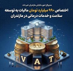 اختصاص ۹۹۰ میلیارد تومان مالیات به توسعه سلامت و خدمات درمانی در مازندران