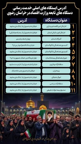 اینفوگرافیک- محل ایستگاه‌های اصلی خدمت رسانی دستگاه‌های تابعه وزارت اقتصاد در خراسان رضوی