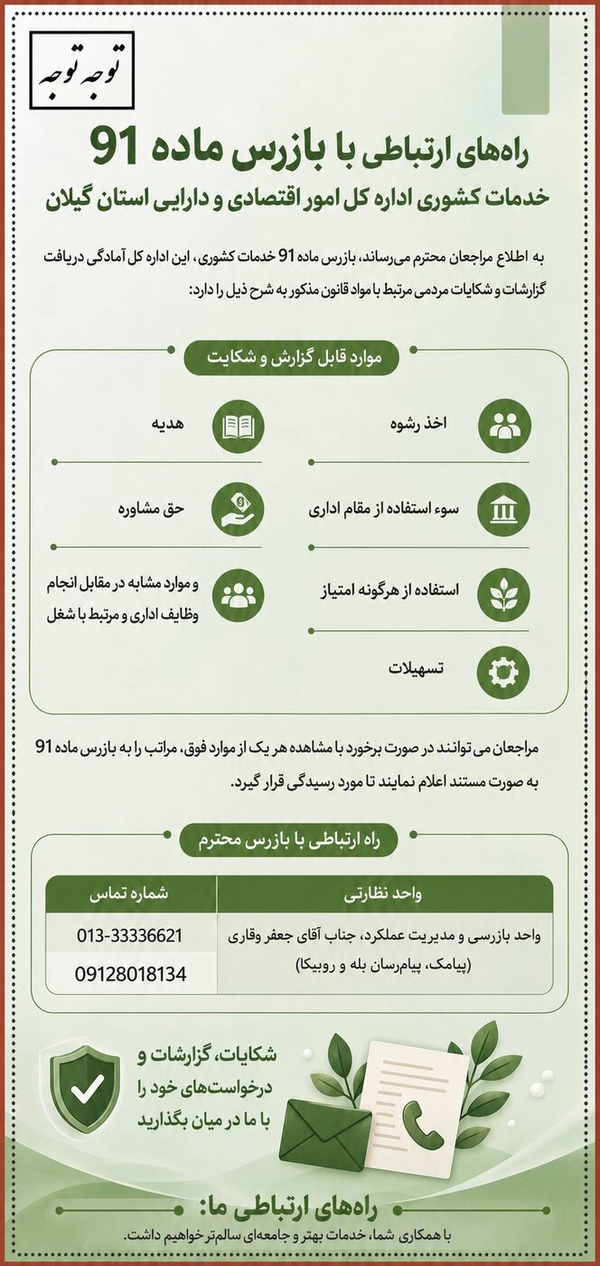 راههای ارتباطی با بازرس ماده 91 قانون خدمات کشوری اقتصادی و دارایی گیلان