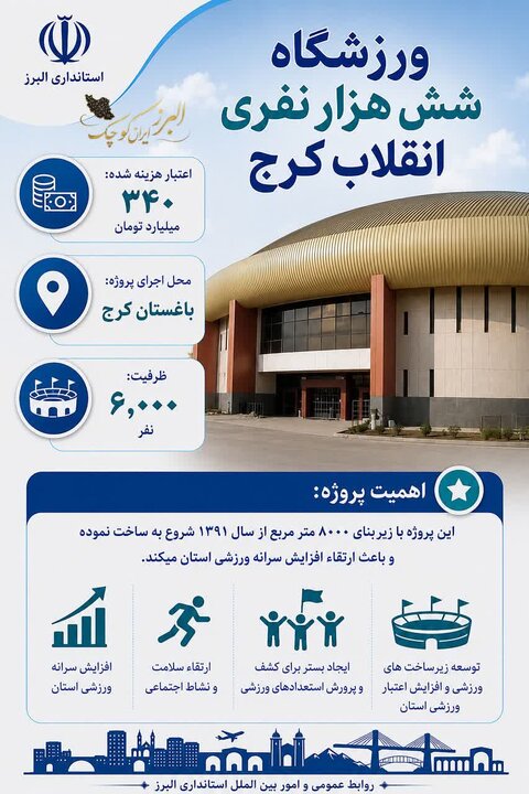 ورزشگاه ۶ هزار نفری انقلاب کرج