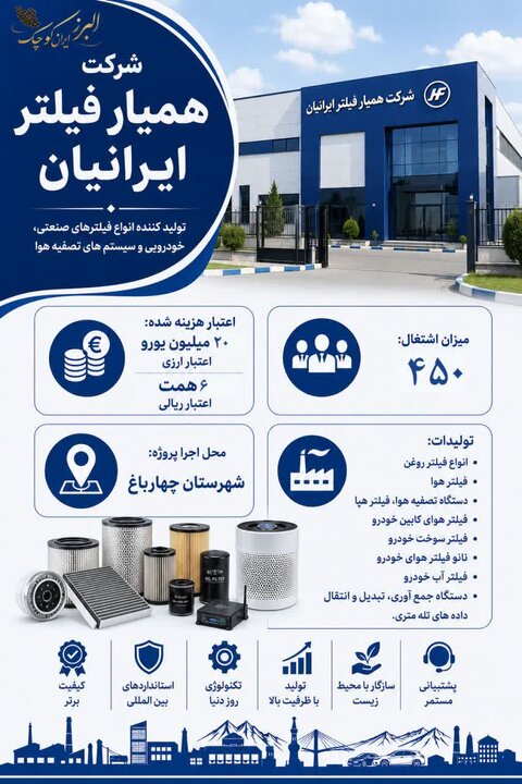 شرکت همیار فیلتر ایرانیان