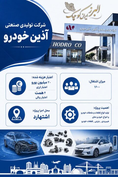 شرکت تولیدی صنعتی آذین خودرو