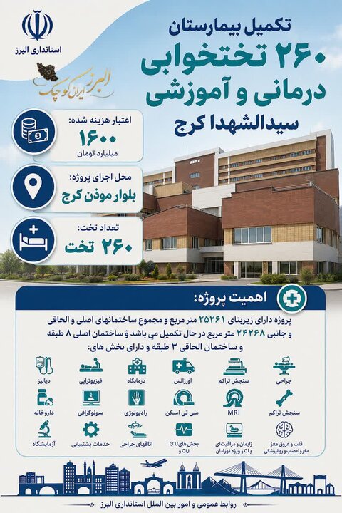 بیمارستان سیدالشهدا