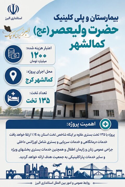بیمارستان و پلی‌کلینیک حضرت ولی‌عصر (عج) کمالشهر
