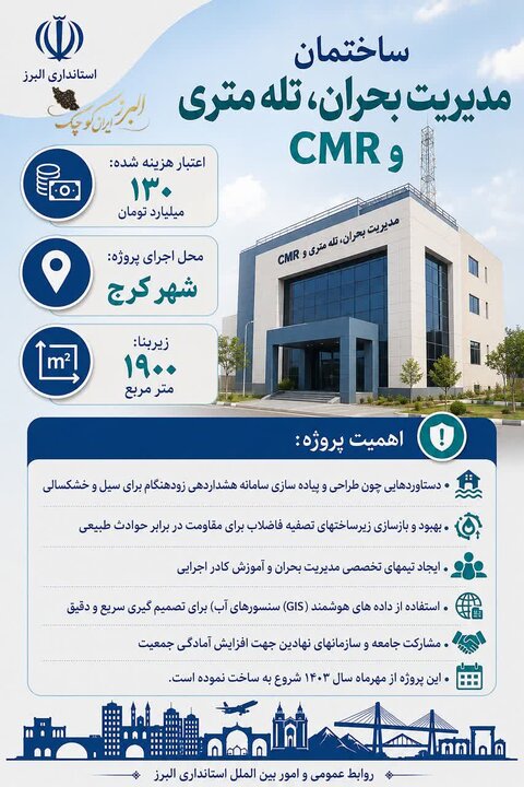 ساختمان مدیریت بحران، تله متری و CMR
