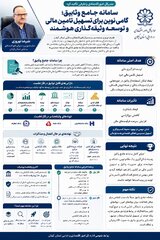 سامانه جامع وثایق؛ گامی نوین برای تسهیل تأمین مالی و توسعه وثیقه‌گذاری هوشمند