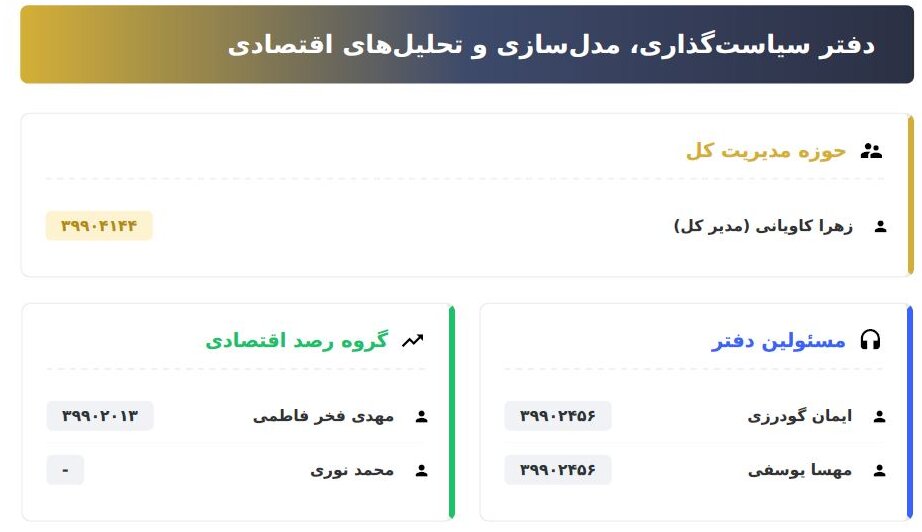 ارتباط با ما- مدیرکل دفتر سیاست‌گذاری، مدل‌سازی و تحلیل‌های اقتصادی