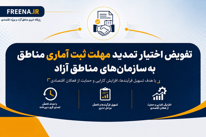 تفویض اختیار تمدید مهلت ثبت آماری مناطق به سازمان‌های مناطق آزاد