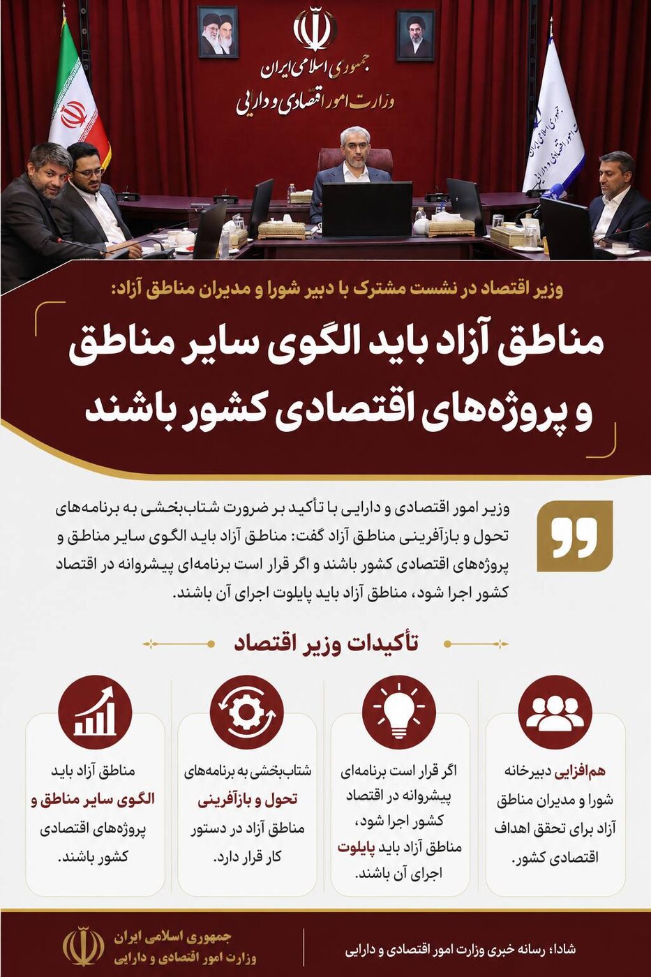 مناطق آزاد