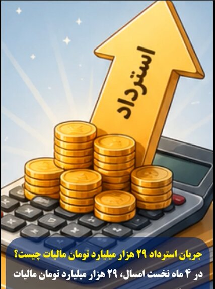ویدئو/استرداد مالیاتی در مسیر اصلاح رابطه دولت و مؤدی