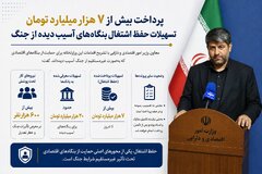 اینفوگرافیک/پرداخت ۷ هزار میلیارد تومان تسهیلات حفظ اشتغال