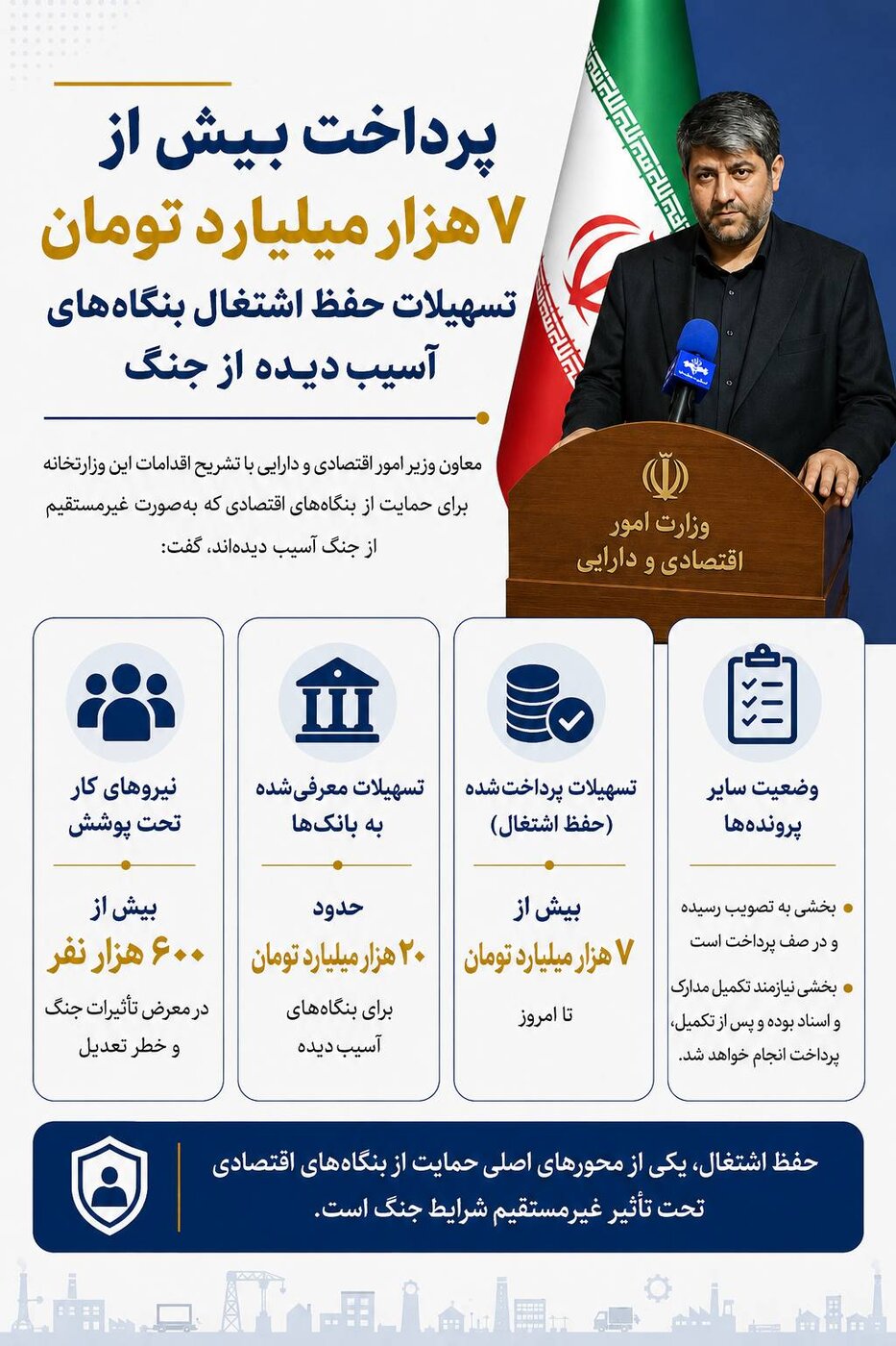 اینفو
