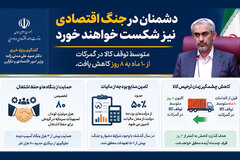 اینفوگرافیک/وزیر اقتصاد در گفتگوی ویژه خبری: دشمنان در جنگ اقتصادی نیز شکست خواهند خورد