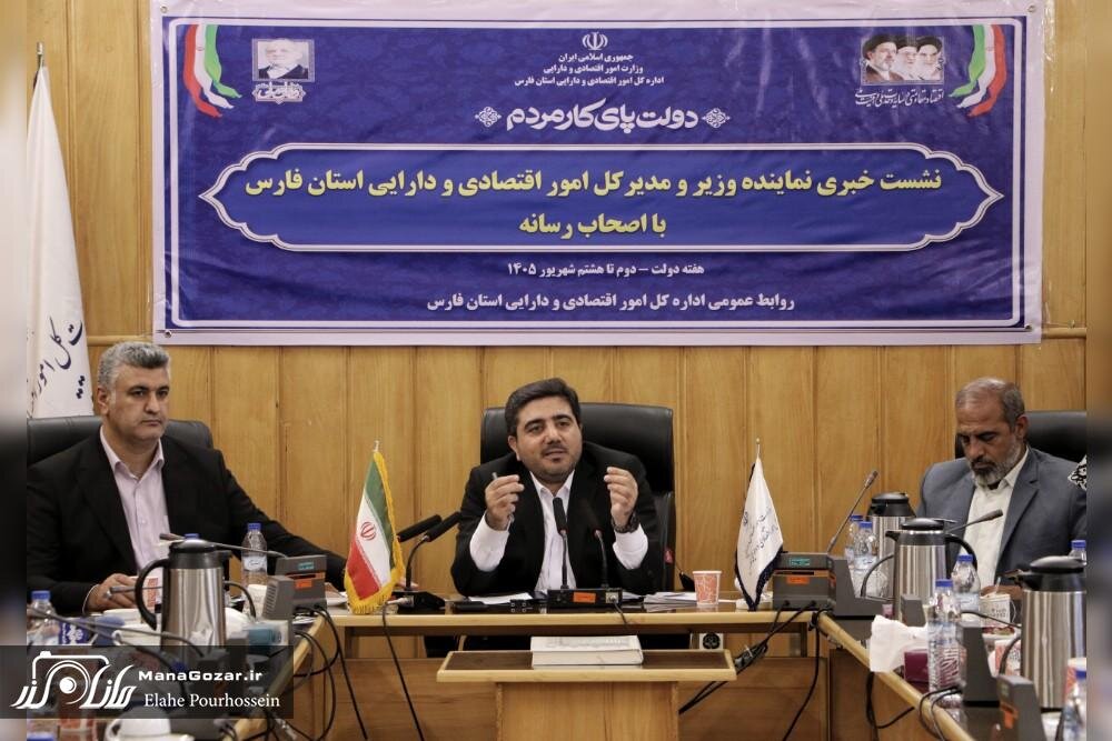 شناسایی ظرفیت‌های فارس برای بازاریابی سرمایه‌گذاری