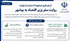 اینفوگرافیک/ روایت سفر وزیر اقتصاد به بوشهر