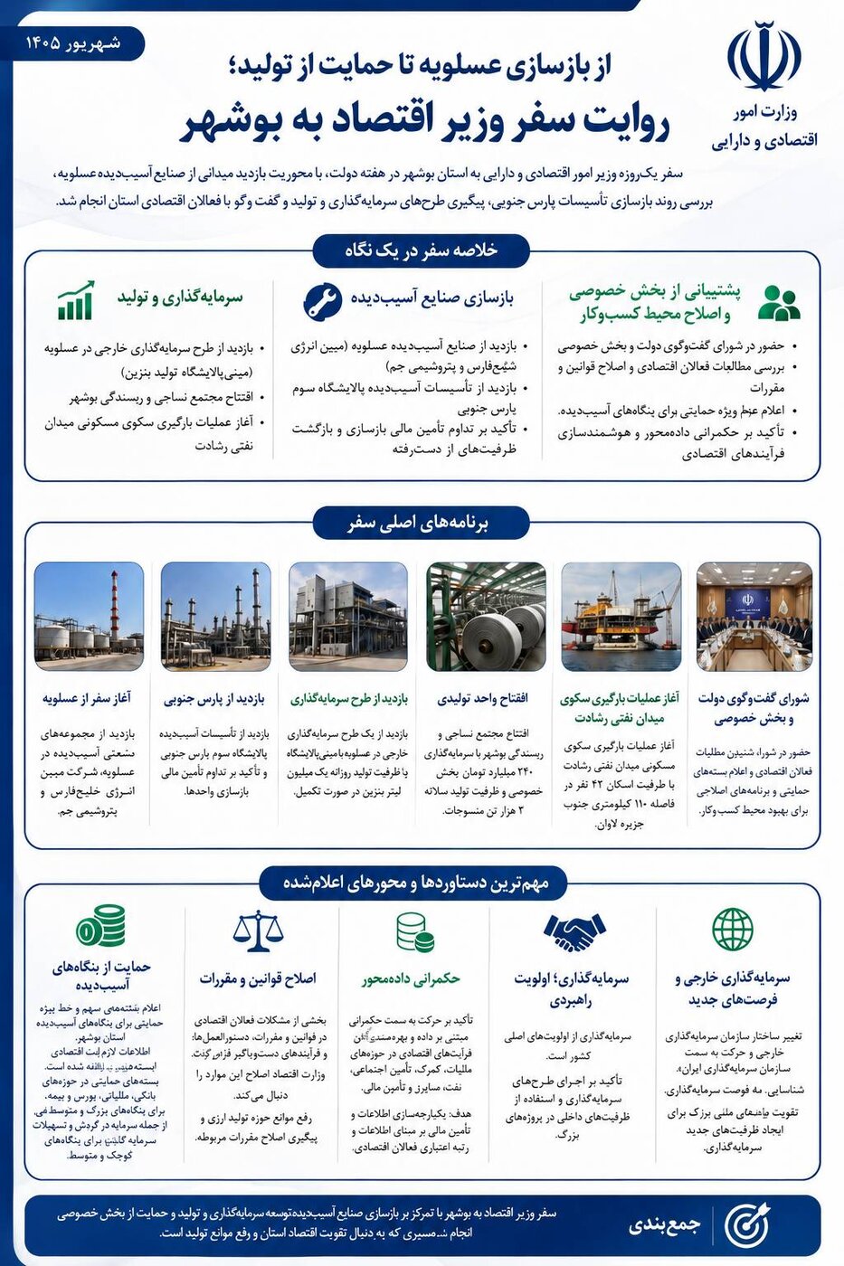 سفر