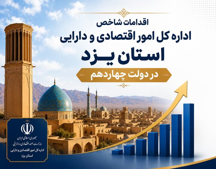اقدامات شاخص اداره کل امور اقتصادی و دارایی استان یزد در دولت چهاردهم