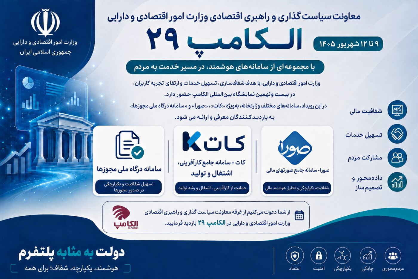 نمایشگاه الکامپ