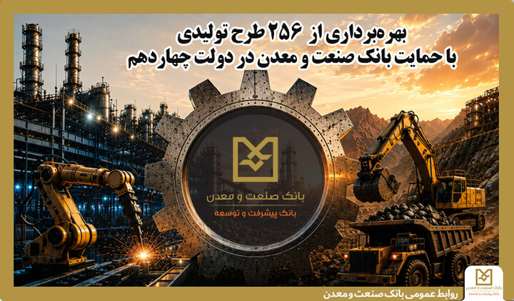 بهره‌برداری از ۲۵۶ طرح تولیدی با حمایت بانک صنعت و معدن در دولت چهاردهم