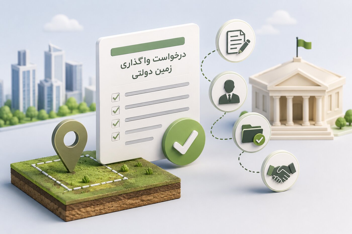 موشن‌گرافیک «راهنمای درخواست واگذاری زمین دولتی به سرمایه‌گذار»