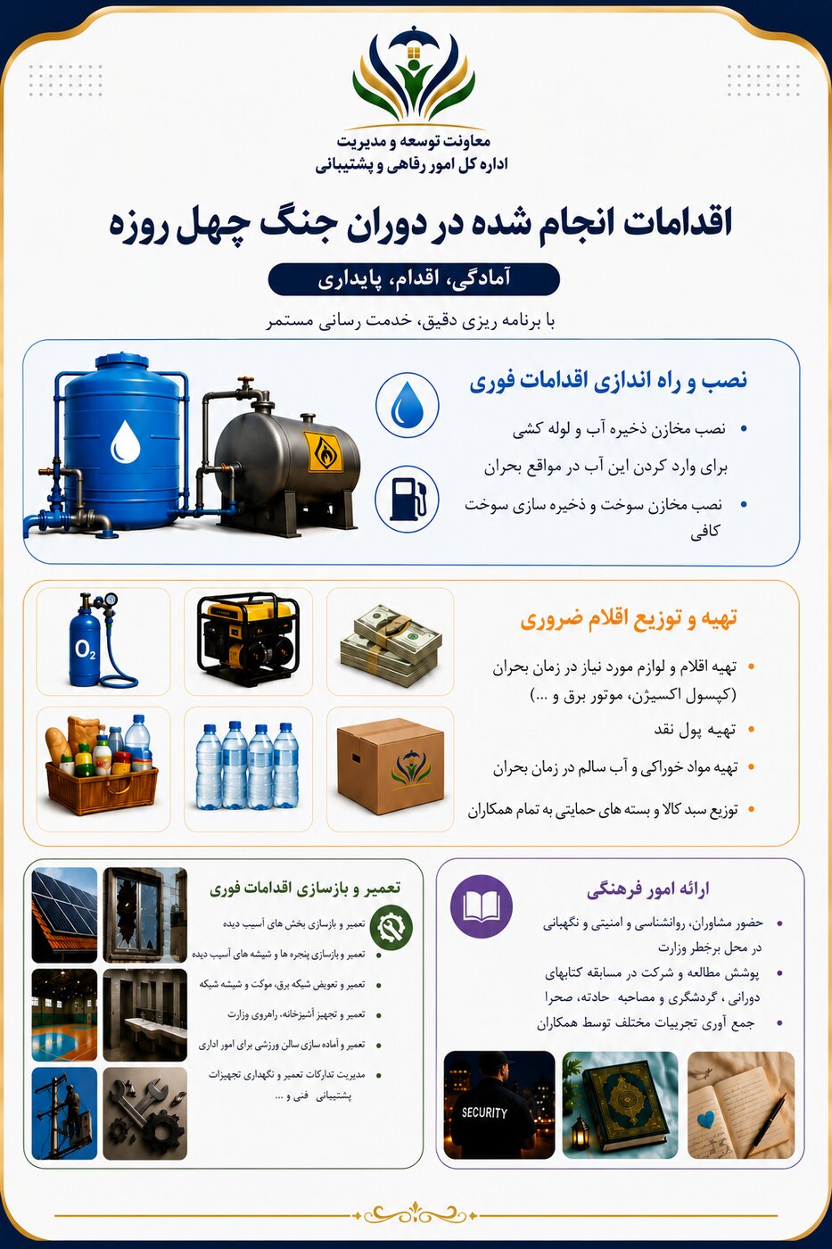 پشتیبانی و مدیریت بحران  در زمان جنگ چهل روزه