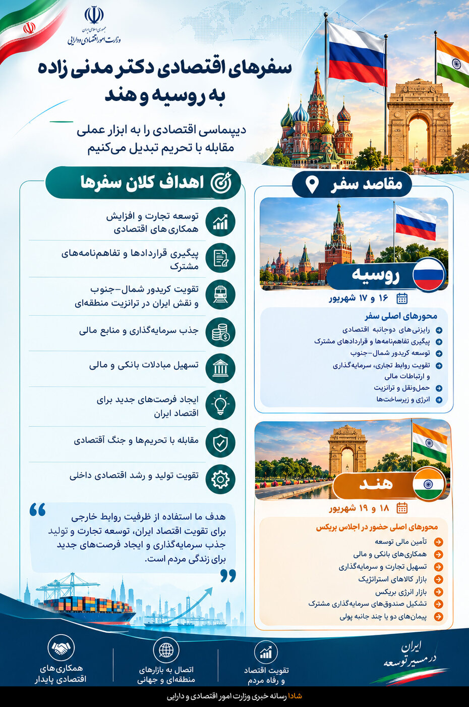 اینفو