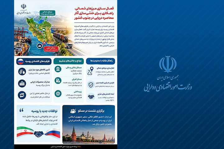 اینفوگرافیک/فعال‌سازی مرزهای شمالی، راهکاری برای خنثی‌سازی آثار محاصره دریایی در جنوب کشور