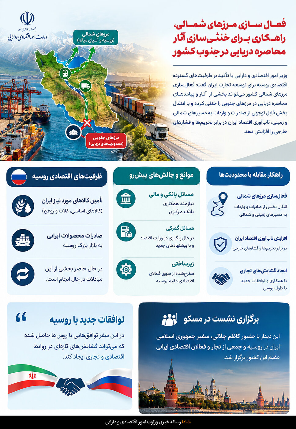 اینفو