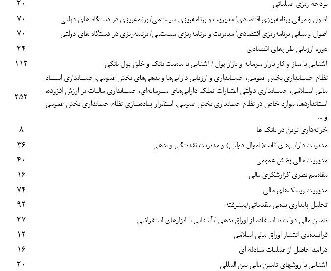 مشاهده معرفی نامه شغلی