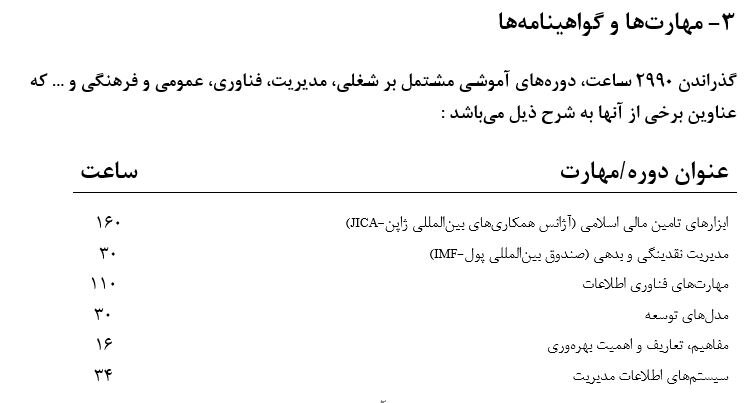 مشاهده معرفی نامه شغلی