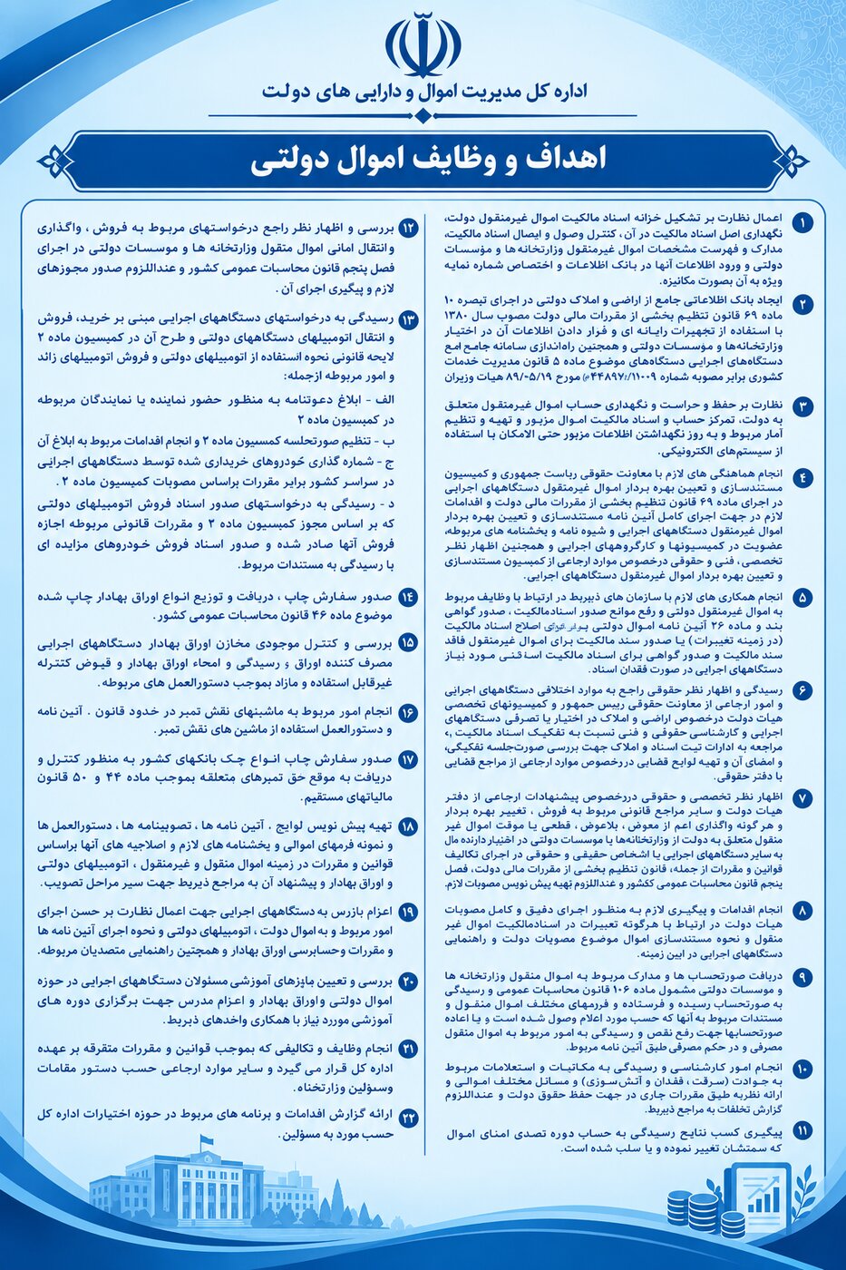 اهداف و وظایف اموال دولتی