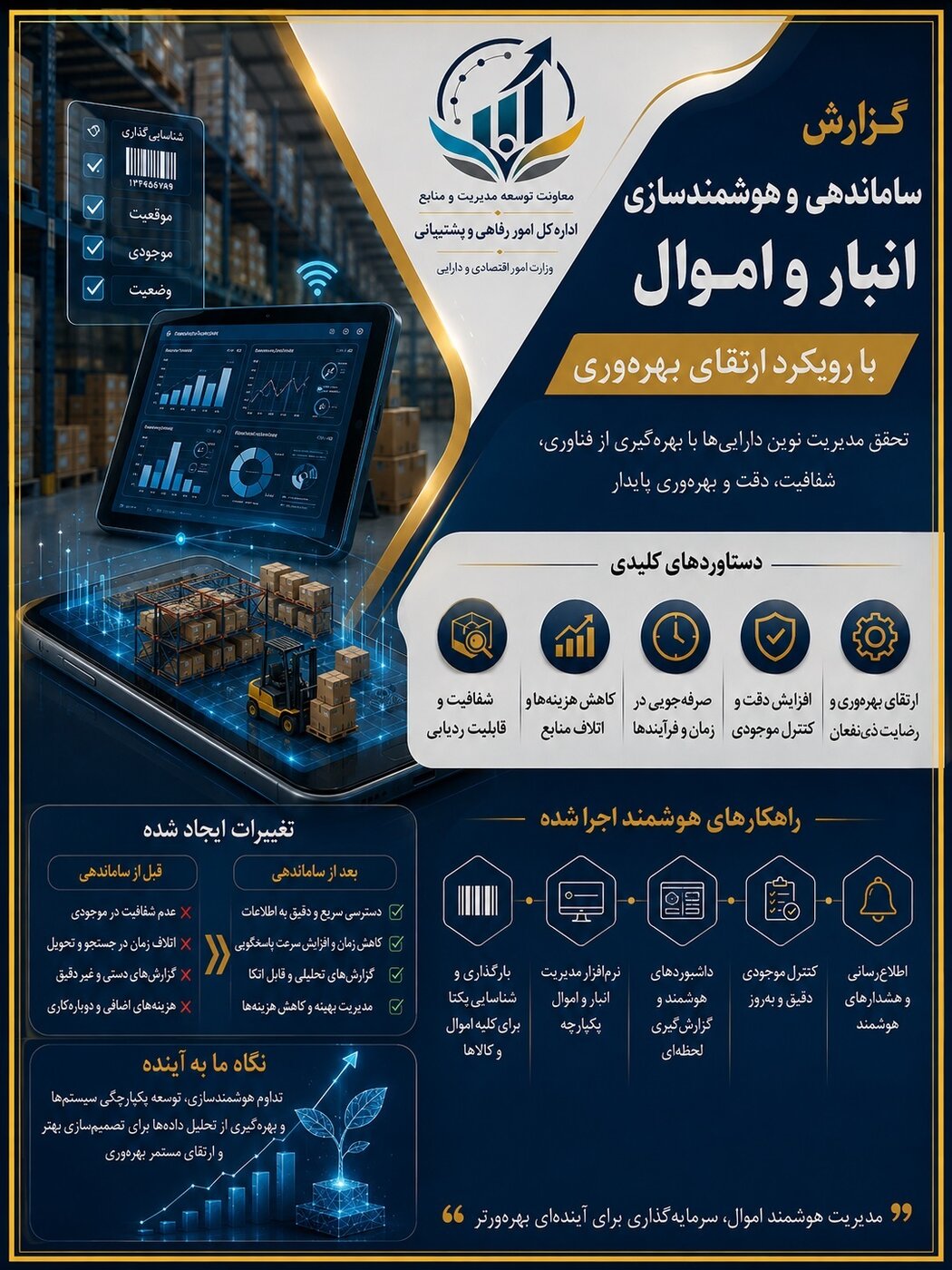شناسنامه