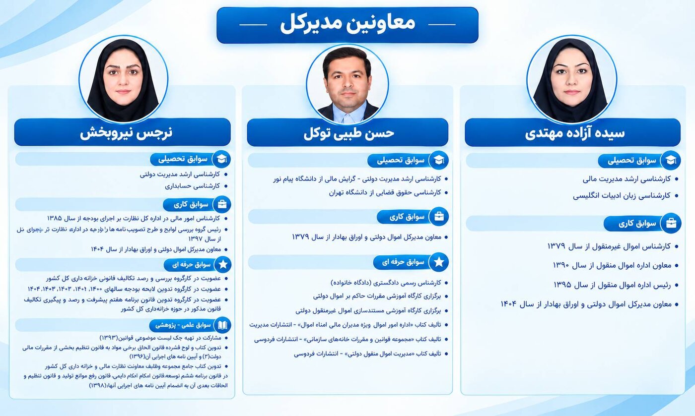 معاونین مدیر کل