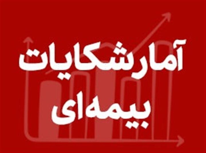 آمار شکایات بیمه‌ای پنج ماهه اول سال ۱۴۰۵ منتشر شد