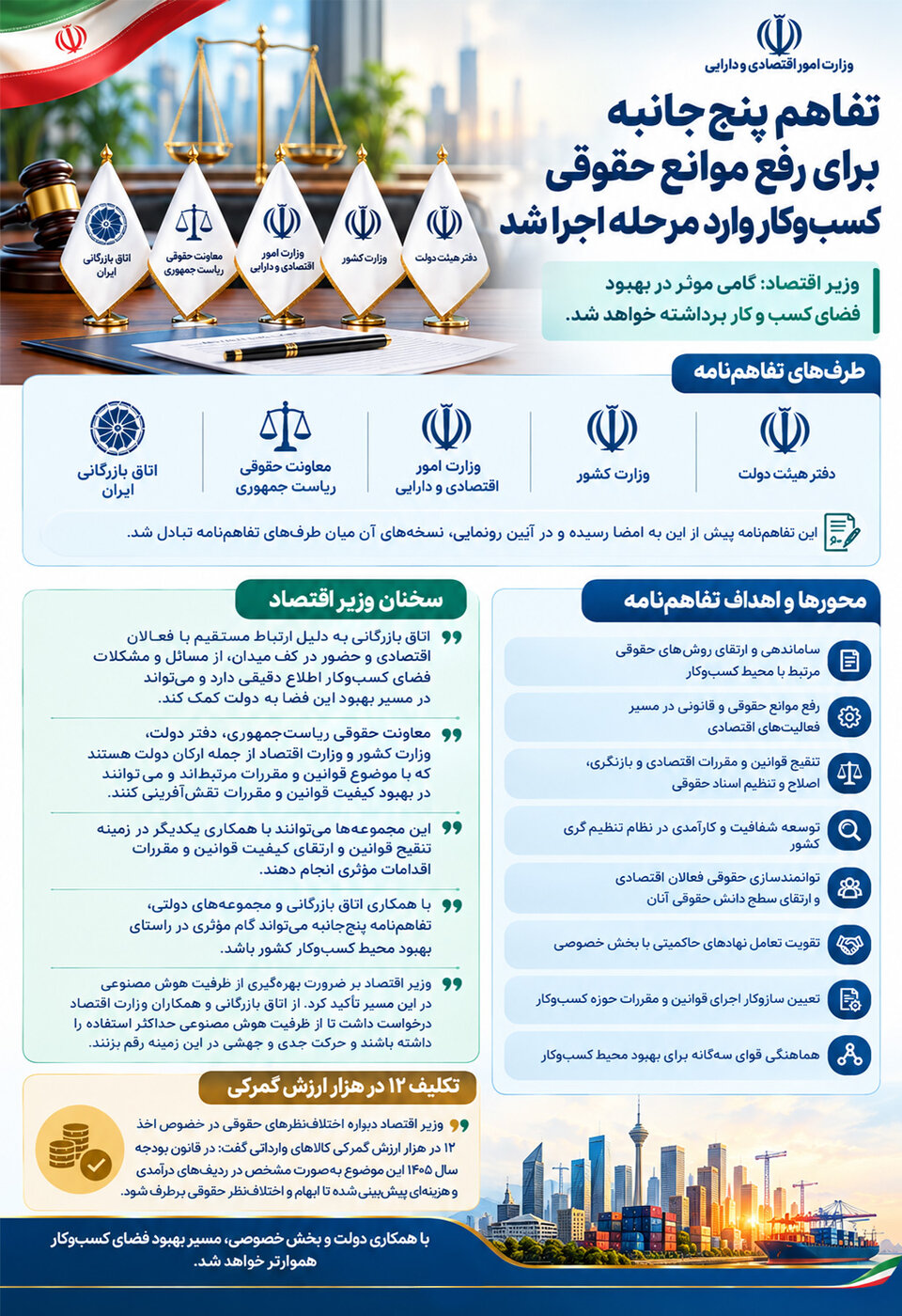 اینفو