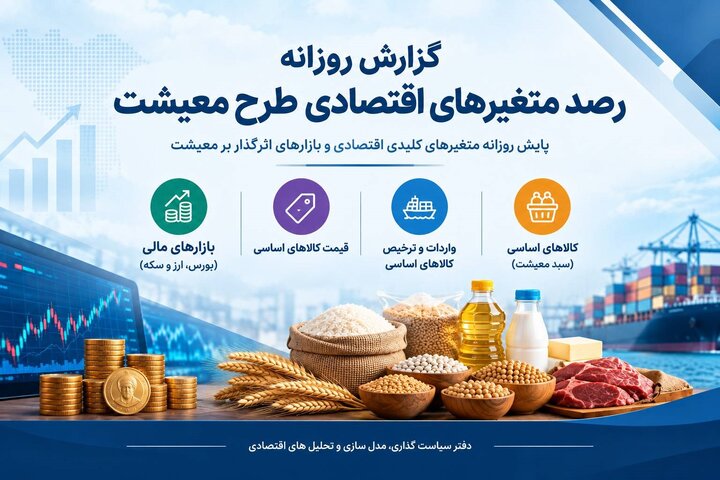 گزارش رصد متغیرهای اقتصادی طرح معیشت  6 بهمن ماه ۱۴۰۴