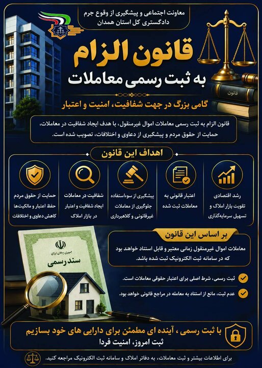 قانون الزام به ثبت رسمی معاملات