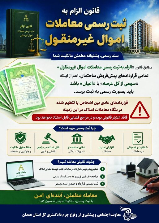 قانون الزام به ثبت رسمی معاملات اموال غیر منقول