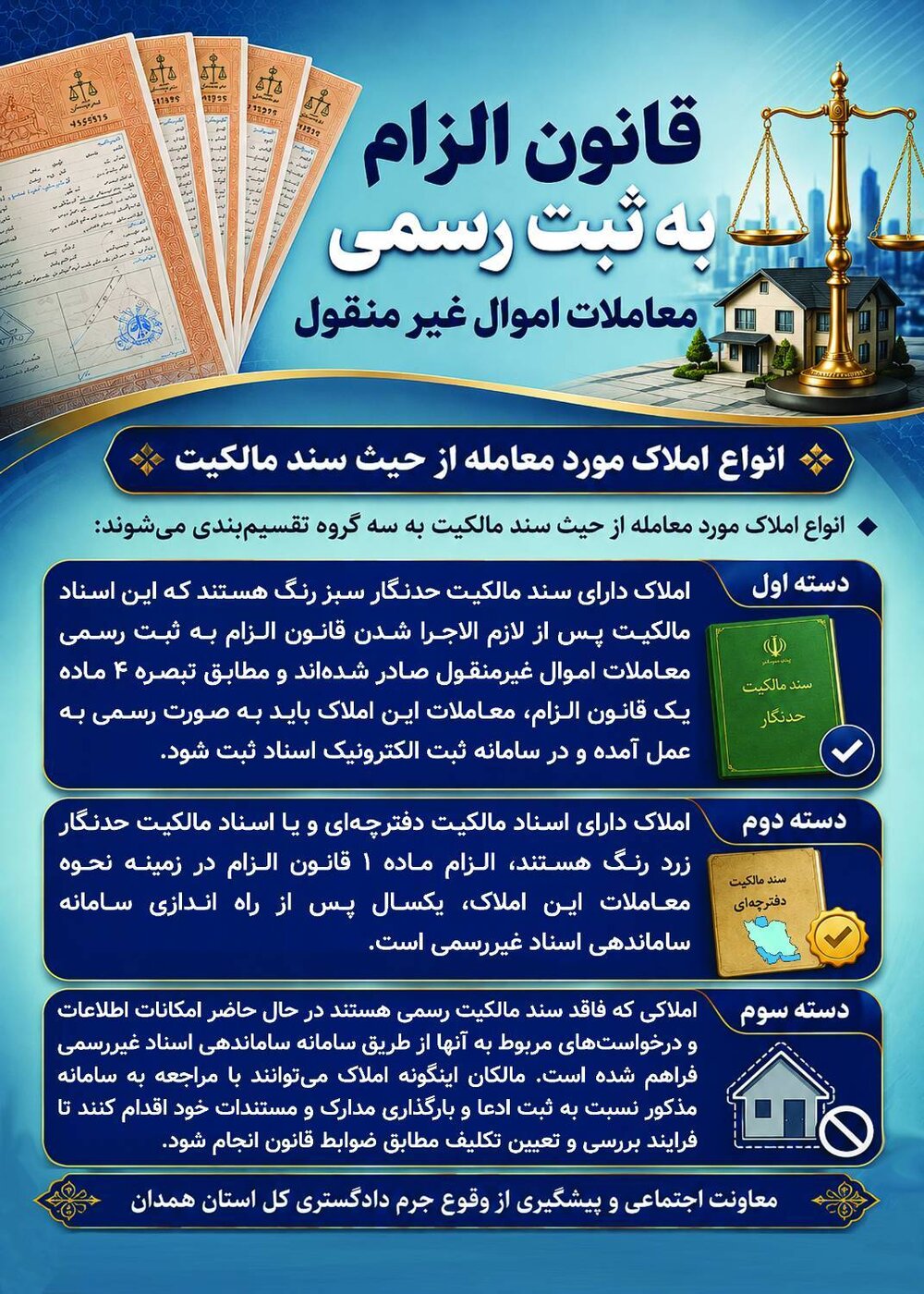 قانون الزام به ثبت رسمی معاملات