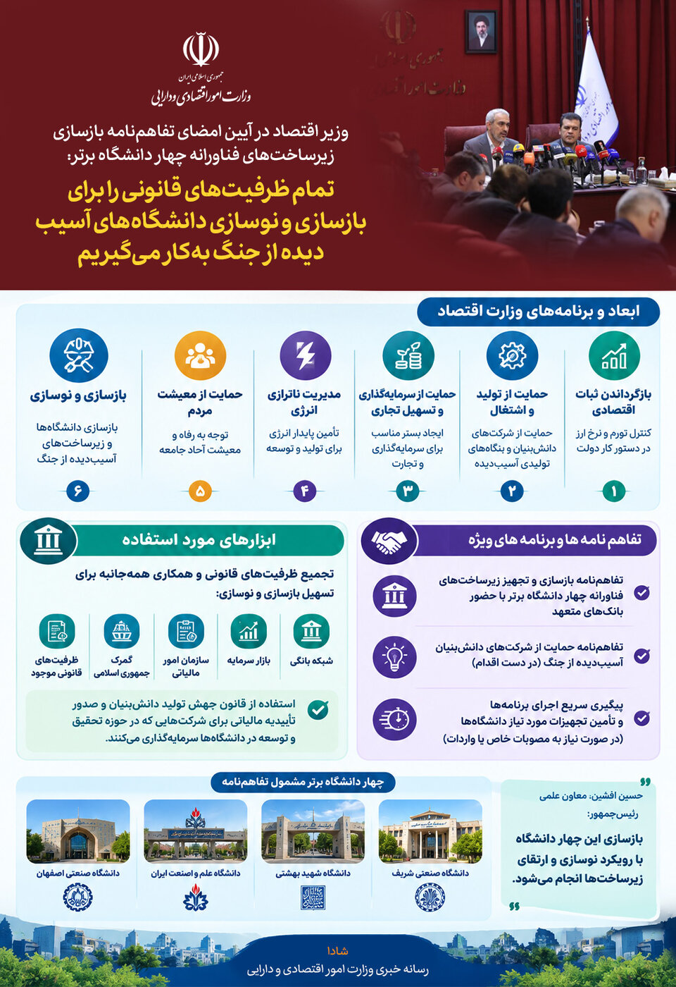 اینفو