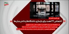 گزارش ویدئویی/ تیتر خبر