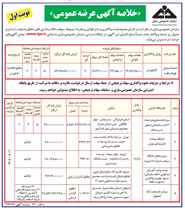 عرضه و واگذاری بخشی ازسهام، دارایی و بنگاه متعلق به دولت